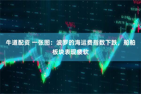 牛道配资 一张图：波罗的海运费指数下跌，船舶板块表现疲软