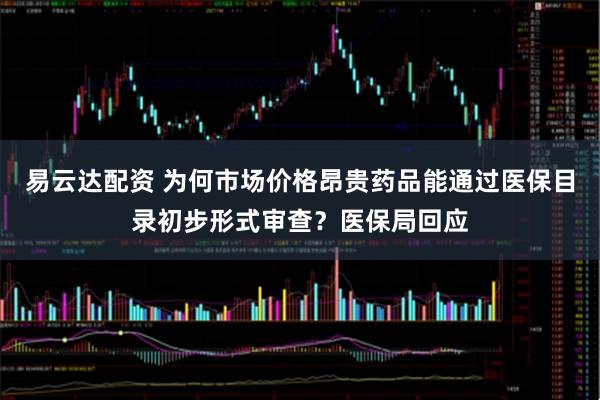 易云达配资 为何市场价格昂贵药品能通过医保目录初步形式审查？医保局回应